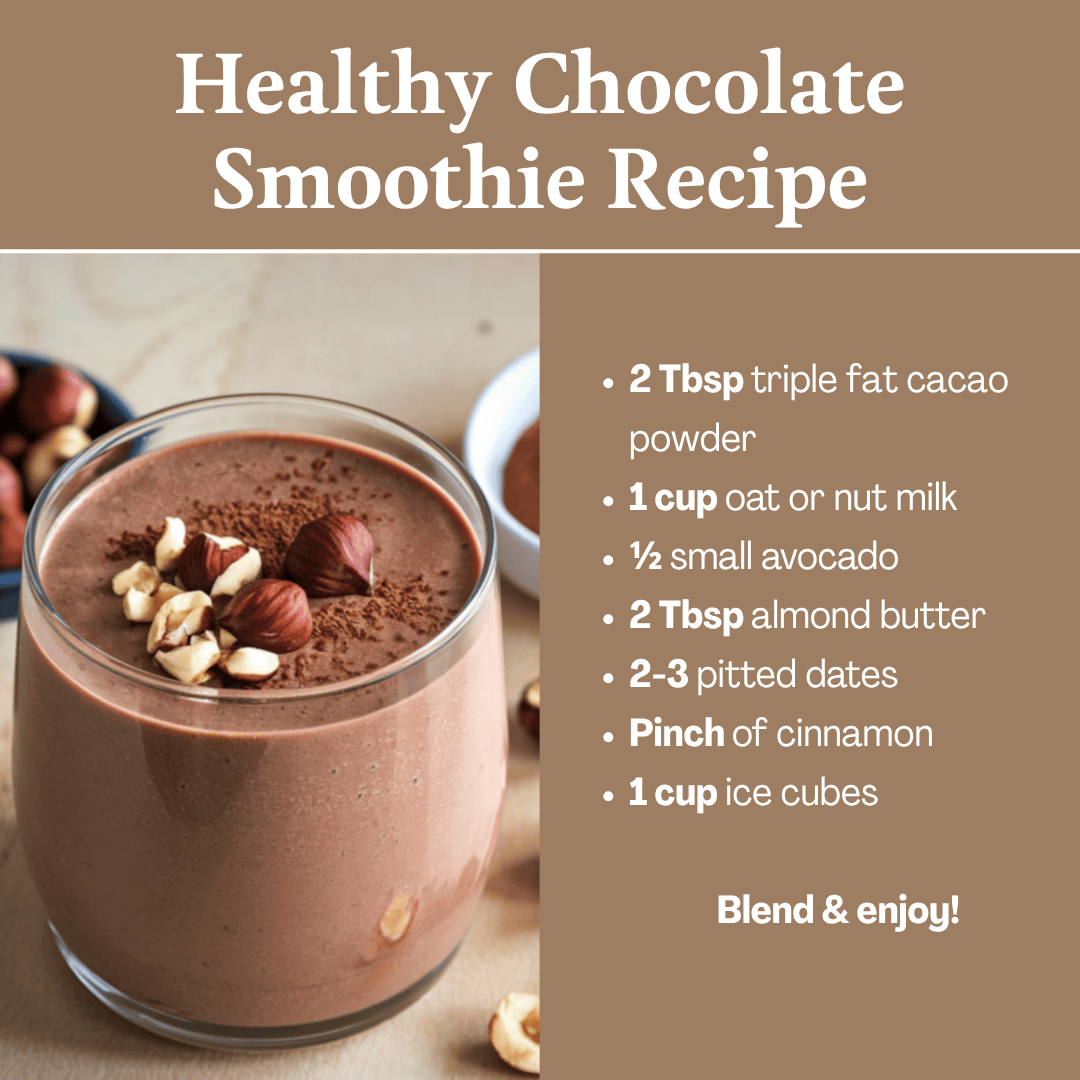 Triple Fat Cacao Powder