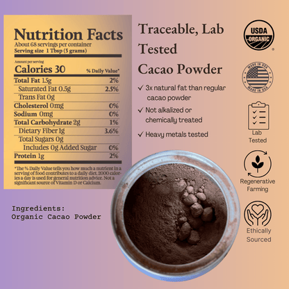 Triple Fat Cacao Powder
