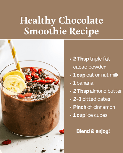 Triple Fat Cacao Powder