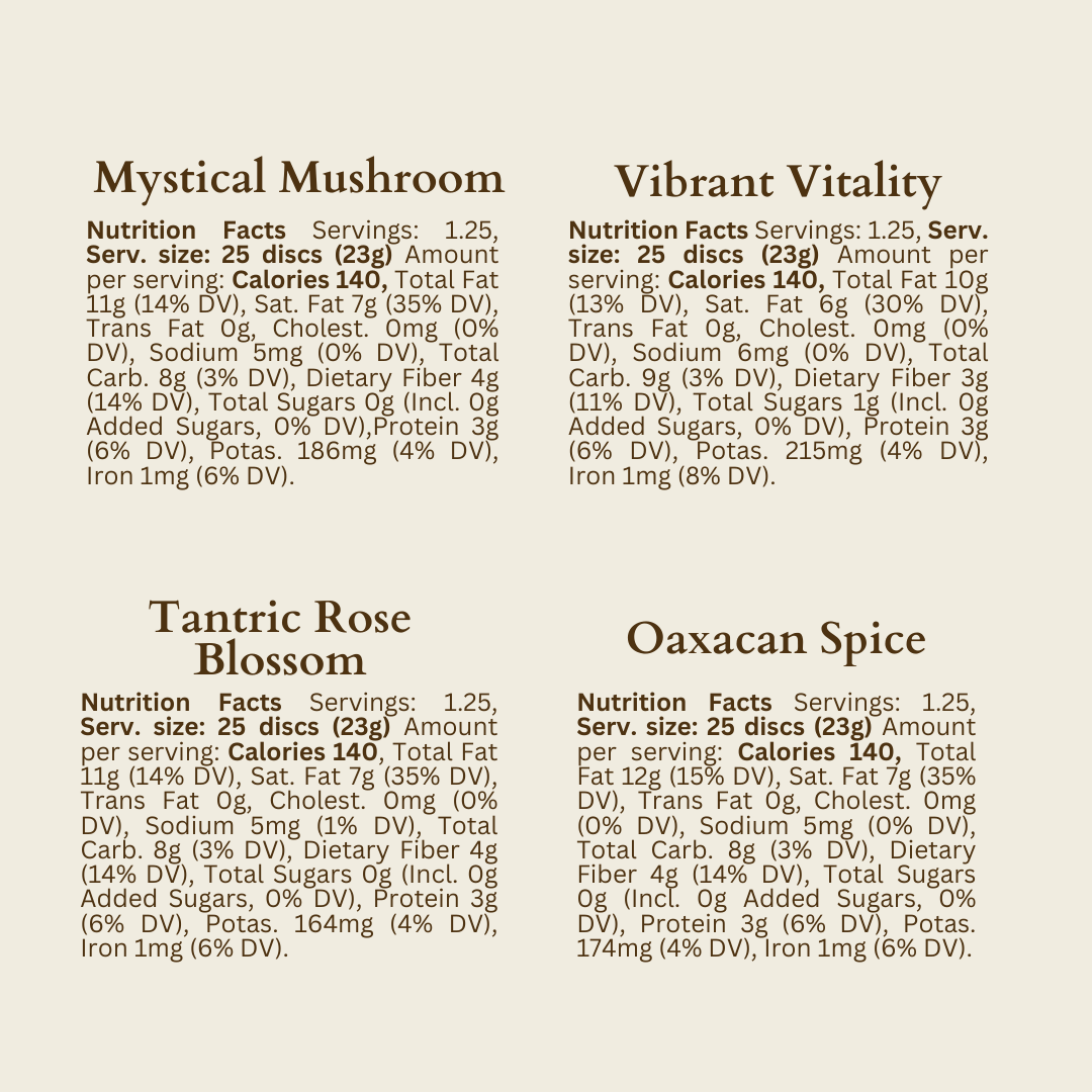 Enhanced Cacao Ceremony Kit