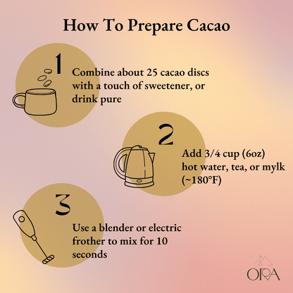 Enhanced Cacao Ceremony Kit