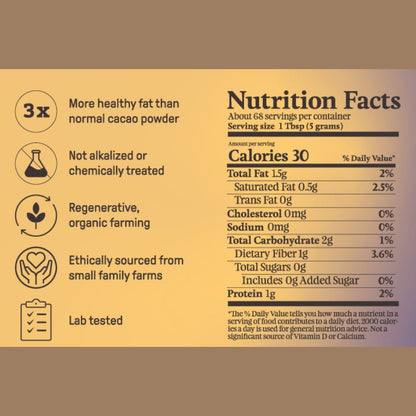 Triple Fat Cacao Powder