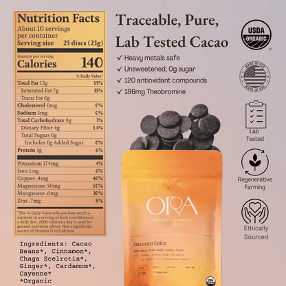 Oaxacan Spice